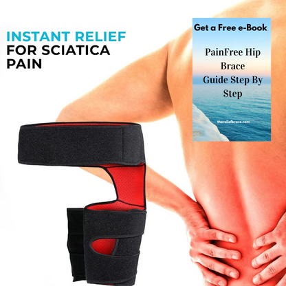 The Relief Brace + (Get a Free eBook)